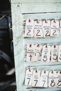 Wedding Planning Tips - Vintage Luggage Tags